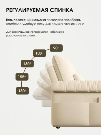 Диван-кровать ЛУНО 160см в Купино - mebel154.com