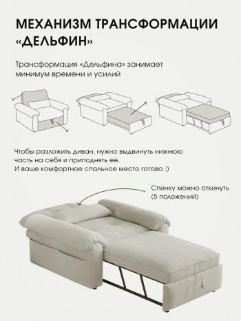 Кресло-кровать ЛУНО 105см в Купино - mebel154.com